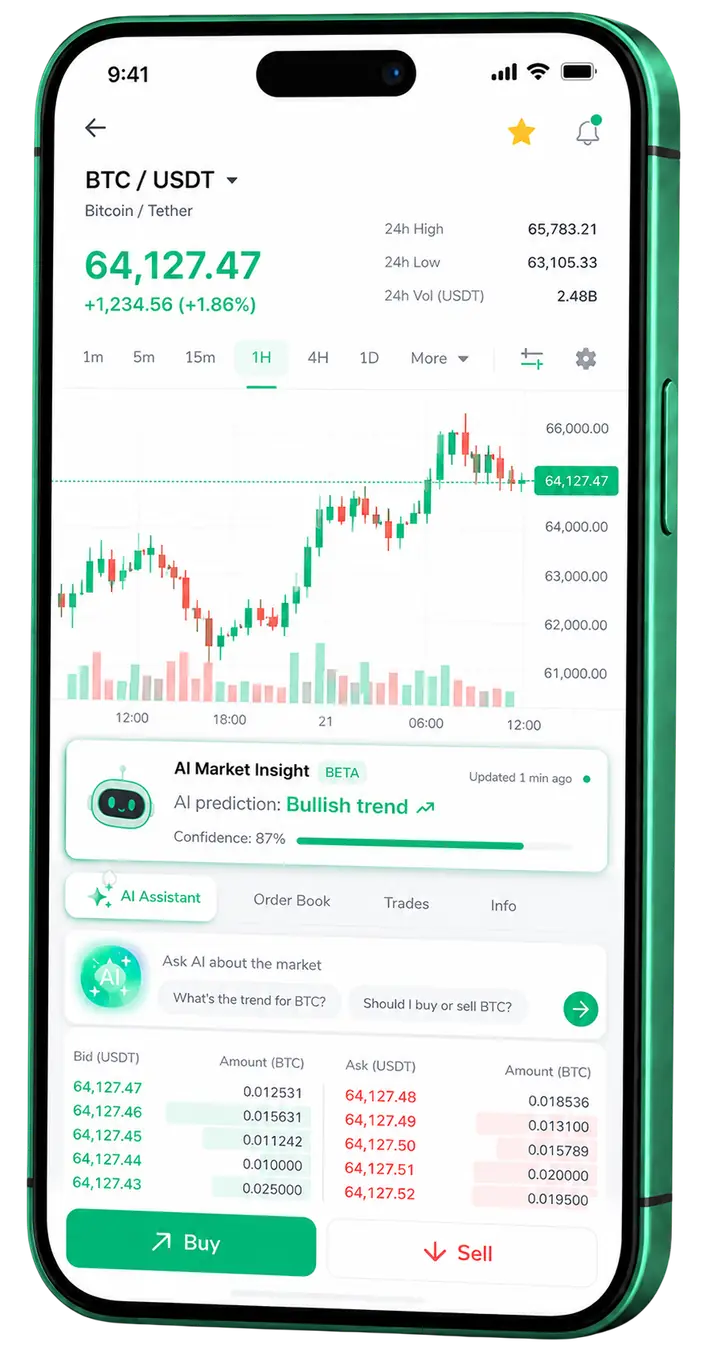 Mobile Ansicht der Trading-Plattform Dzelamokru